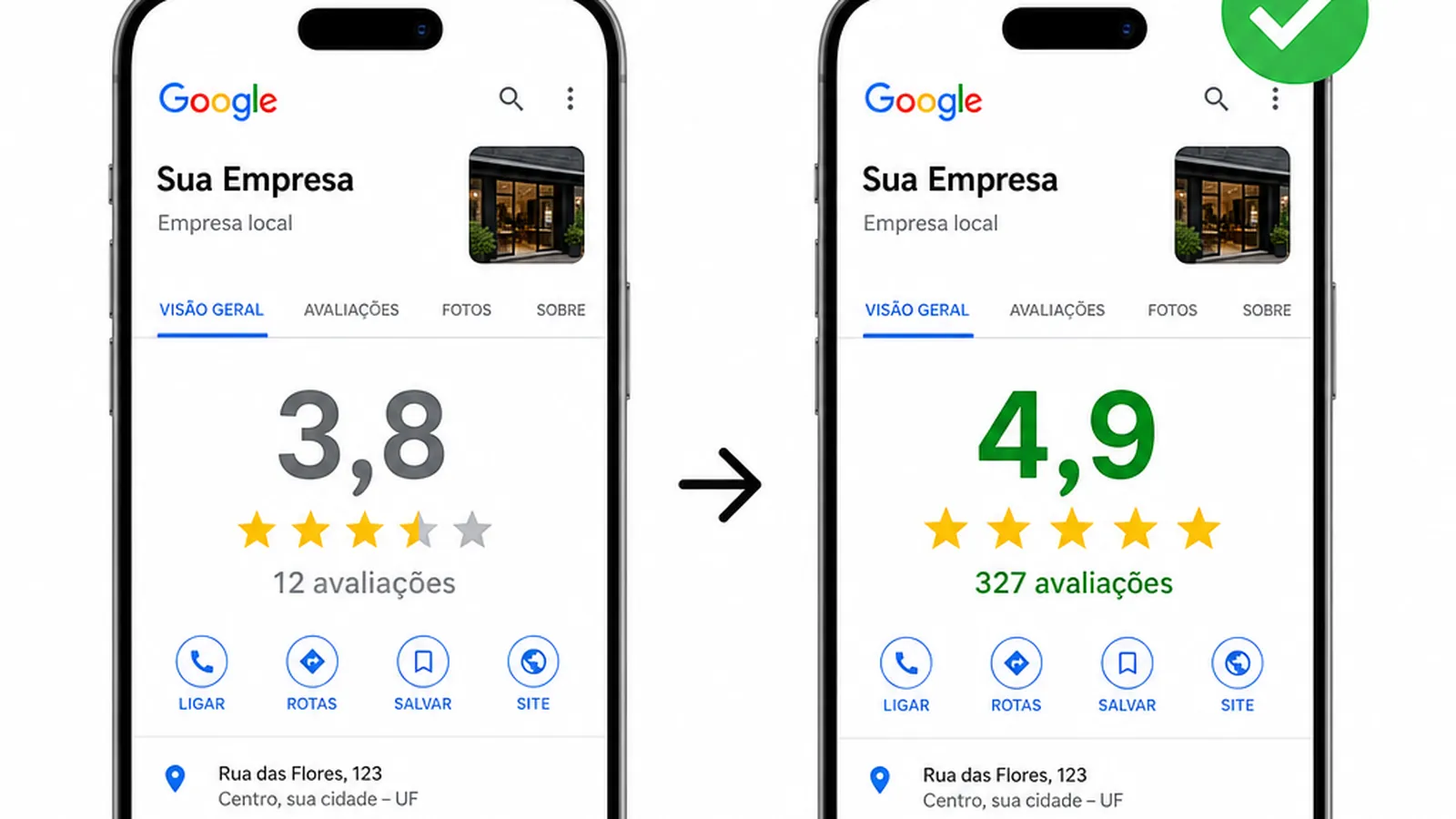 Dono de oficina faz as contas da média de avaliações do Google com calculadora e caderno
