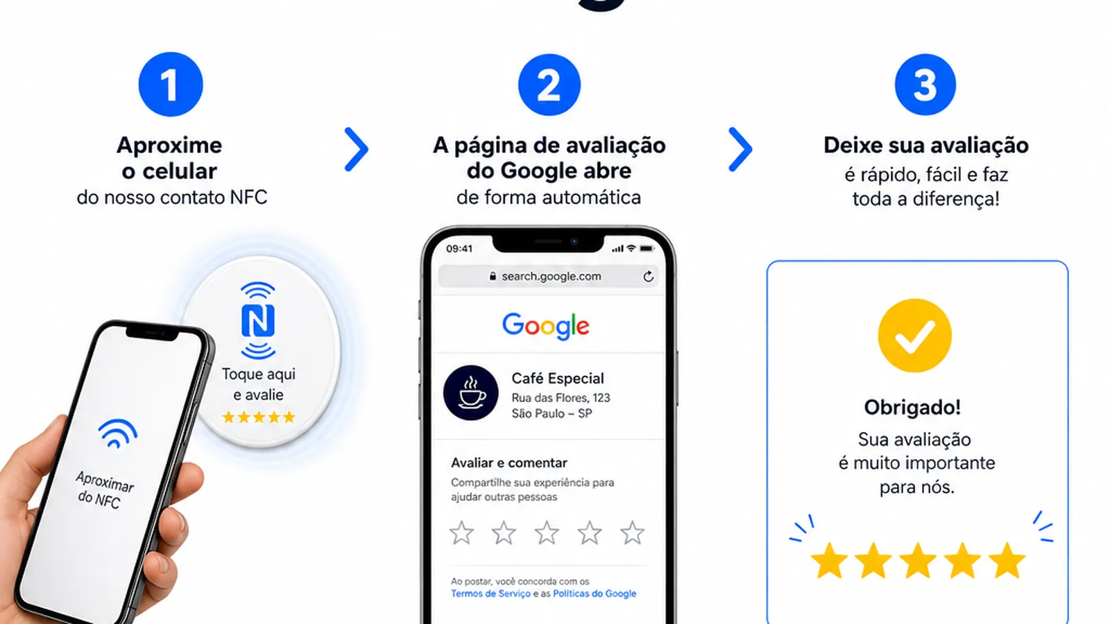 Recepcionista de clínica pede avaliação no Google a um paciente no balcão